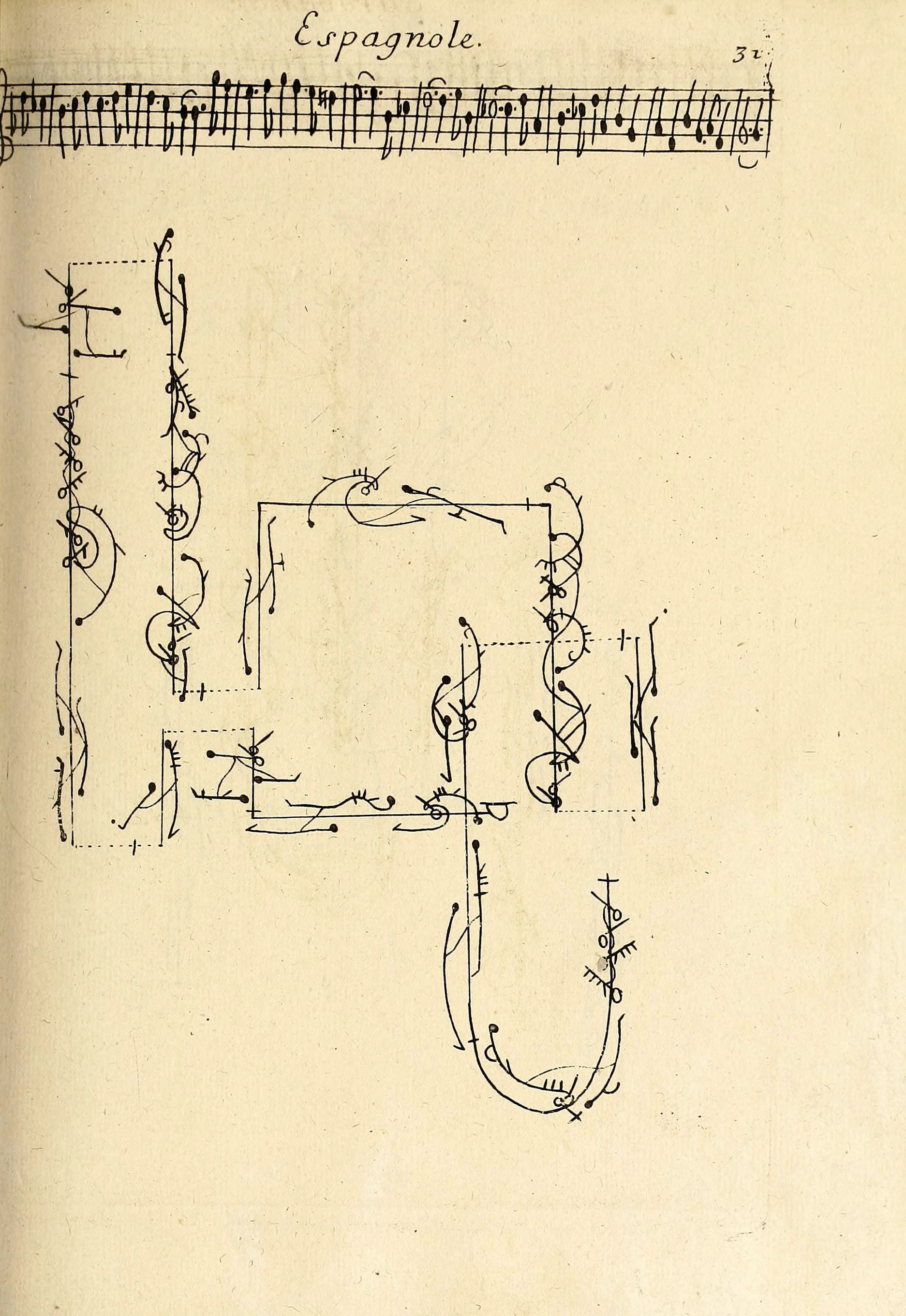 A page from an old musical score with handwritten notation and a complex diagram of lines and curves.