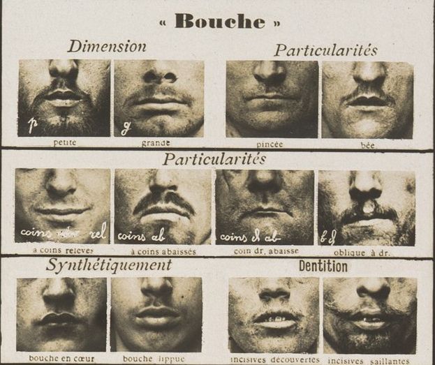 A vintage black and white grid of close-up mouth photographs categorized by characteristics like size, shape, and lip position, with French labels.