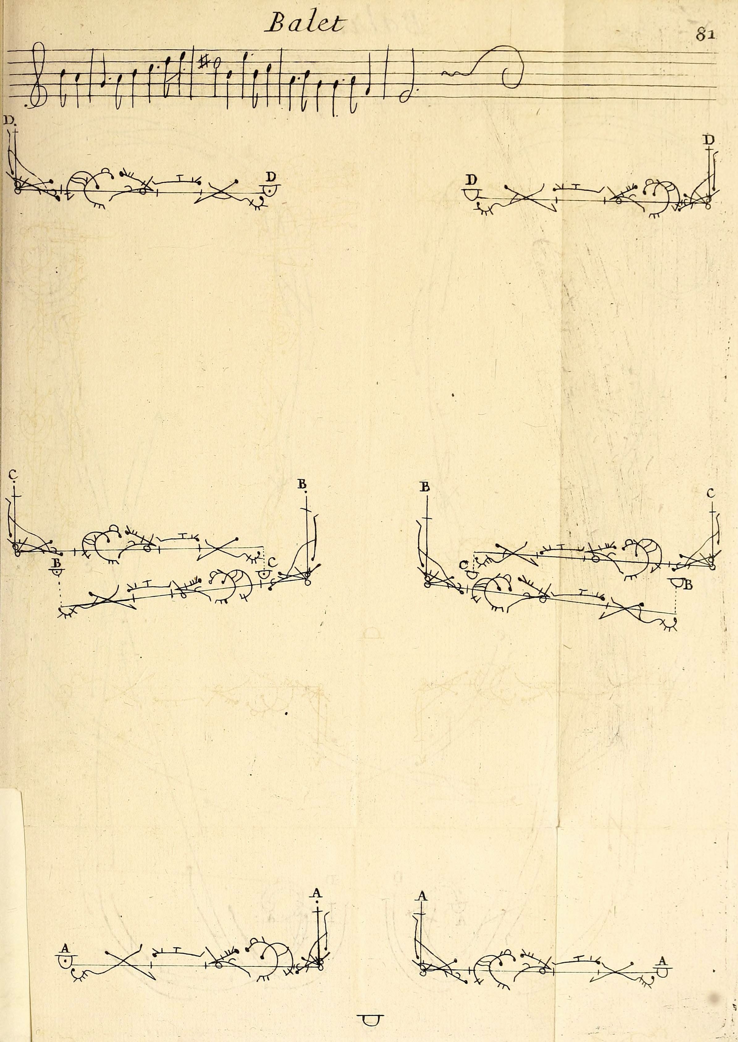 A vintage page from a ballet notation book with musical notation at the top and diagrams of stick figures illustrating ballet positions and movements below.