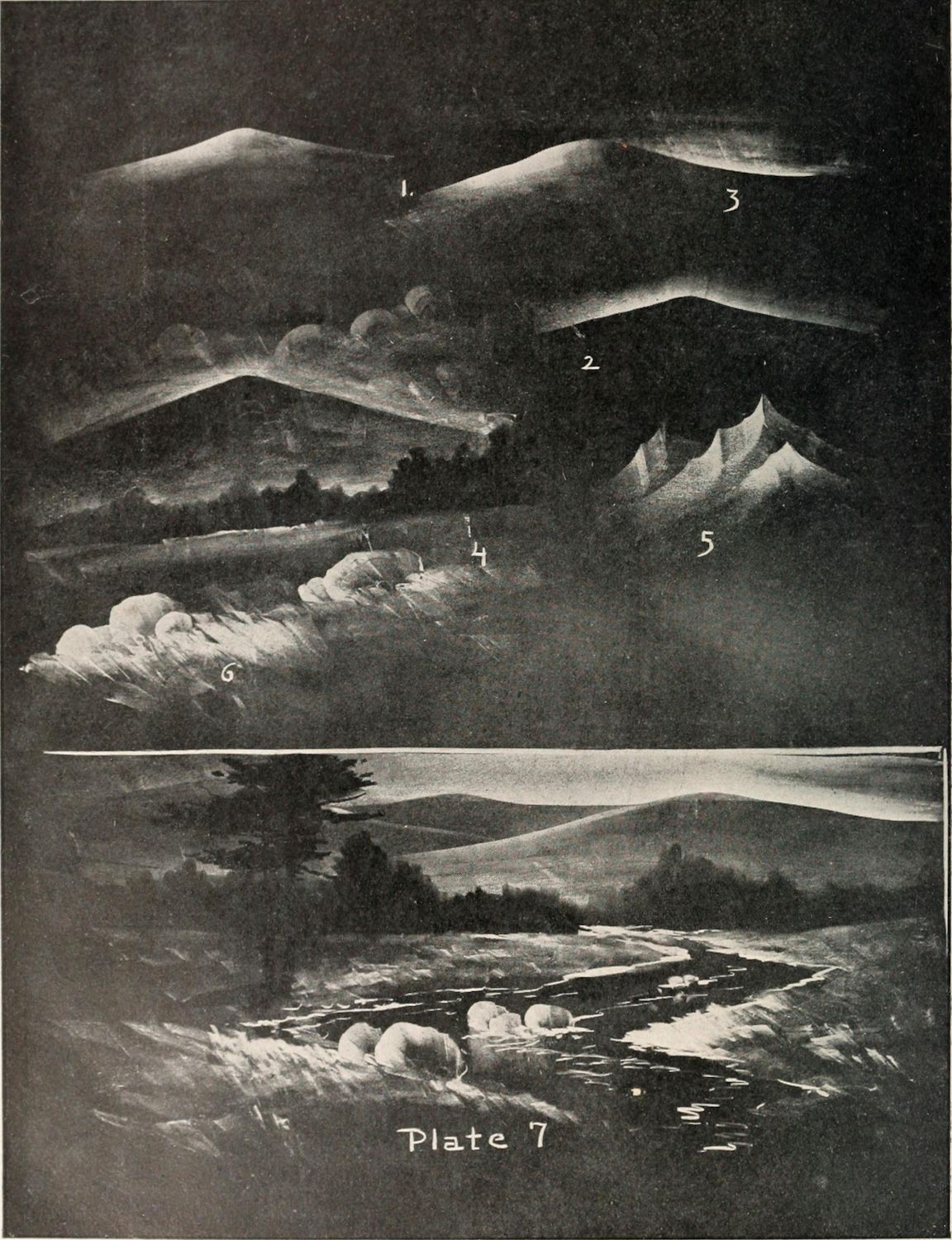 A black and white illustration labeled 'Plate 7' depicting a series of landscape views, likely representing stages of geological formation or erosion.