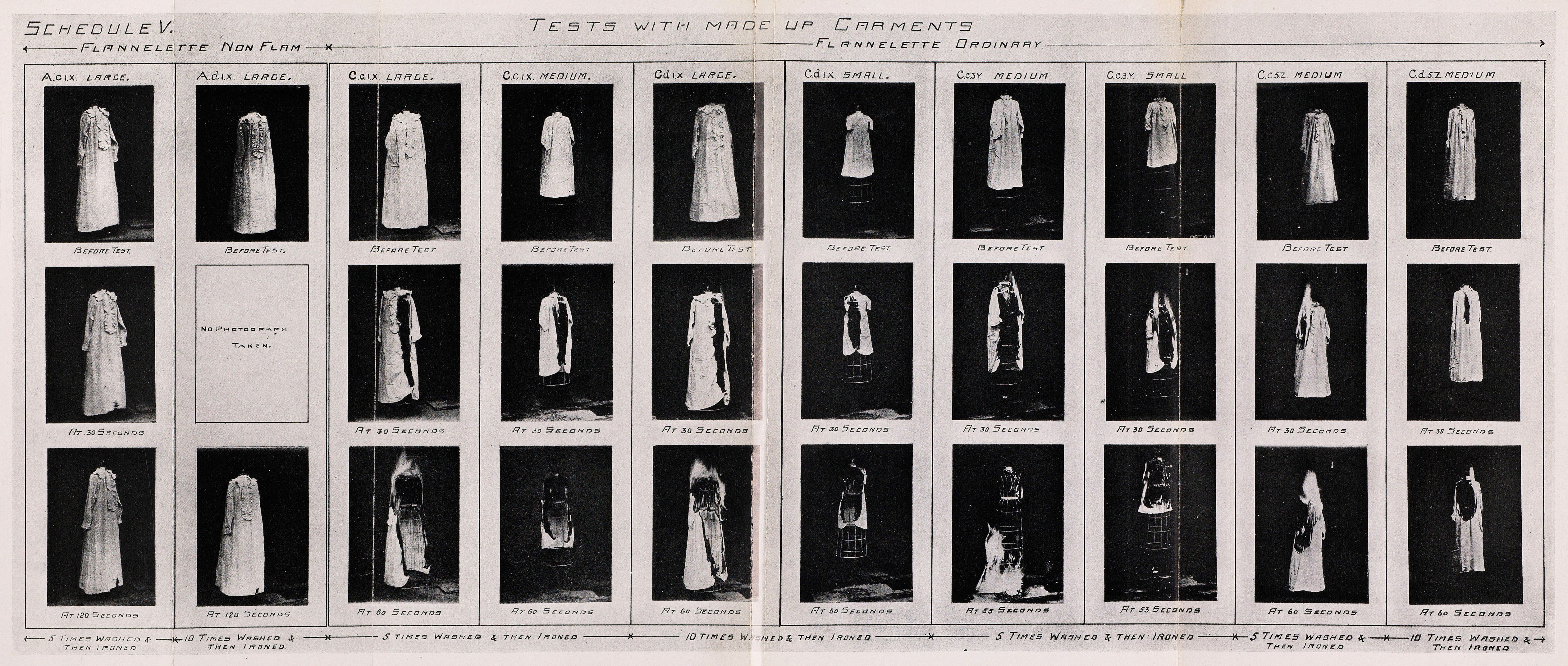 A vintage black and white photograph showing a grid of 30 fabric samples, each labeled with the type of fabric and the number of times it was washed and ironed. The photograph is titled "SCHEDULE V - TESTS WITH MADE UP GARMENTS - FLANNELETTE NON-FLAN - FLANNELETTE ORDINARY".