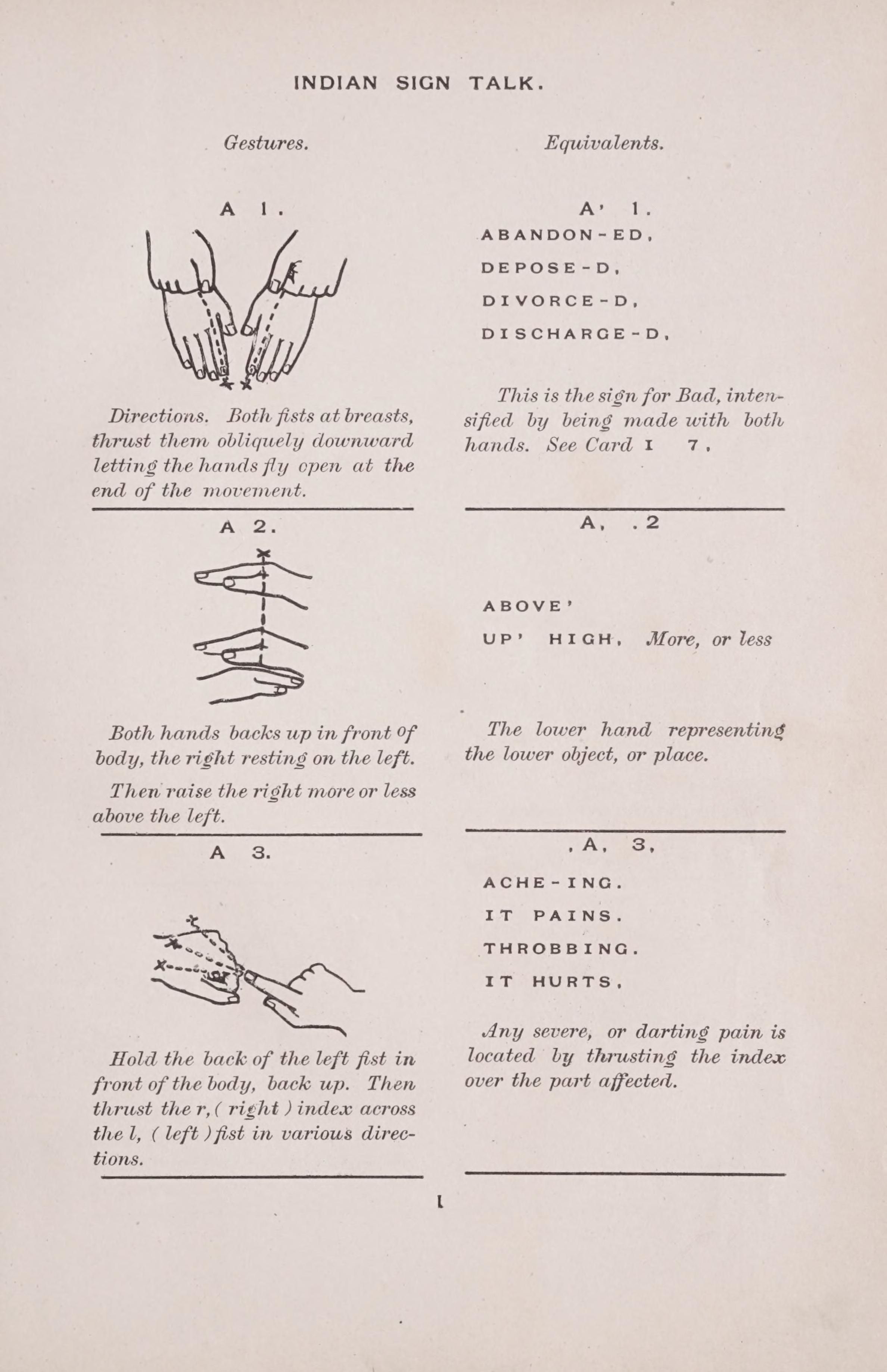 A page from a manual on Indian Sign Talk, detailing hand gestures and their corresponding meanings.