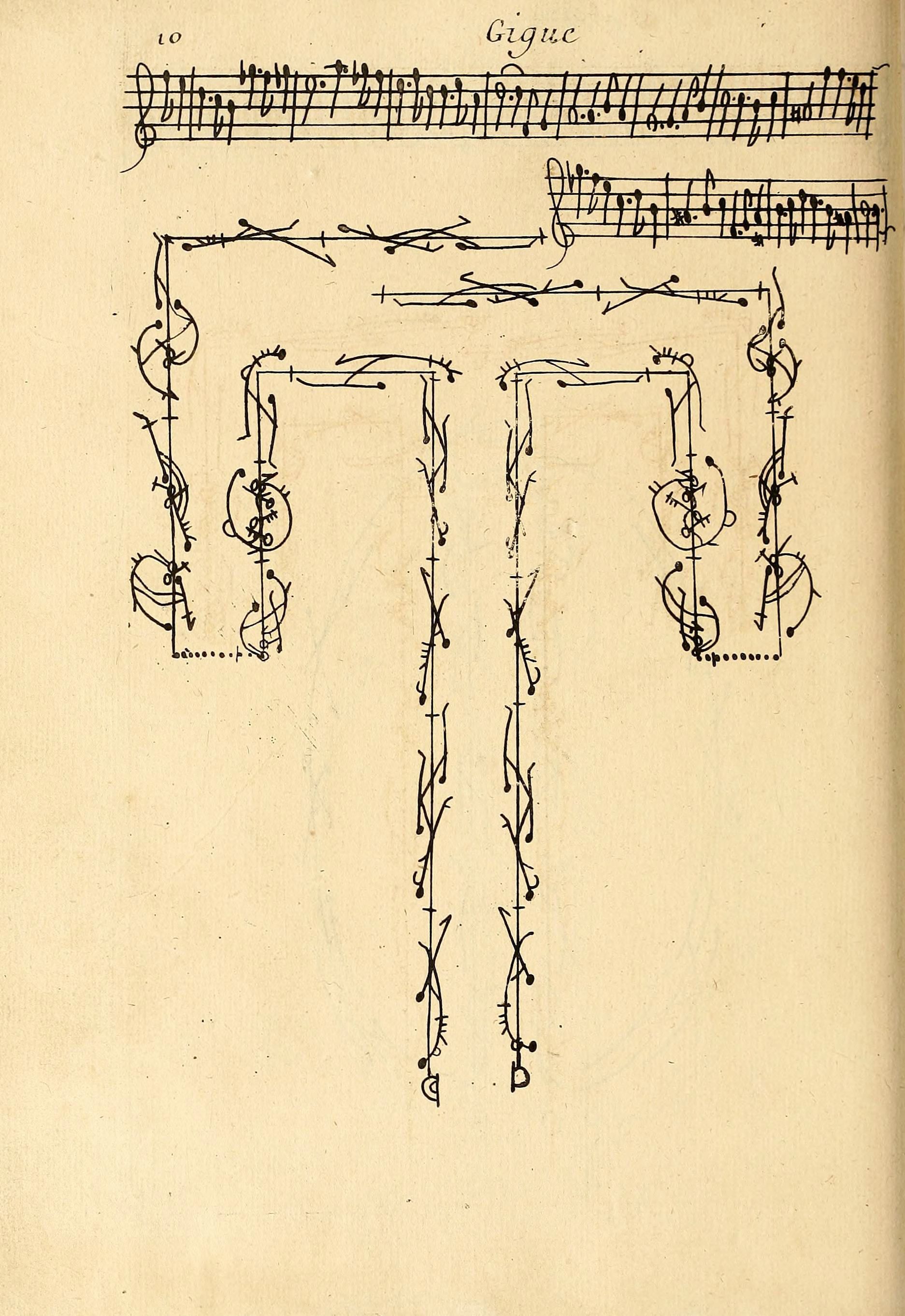 A vintage musical score page with a complex diagram below the standard musical notation.