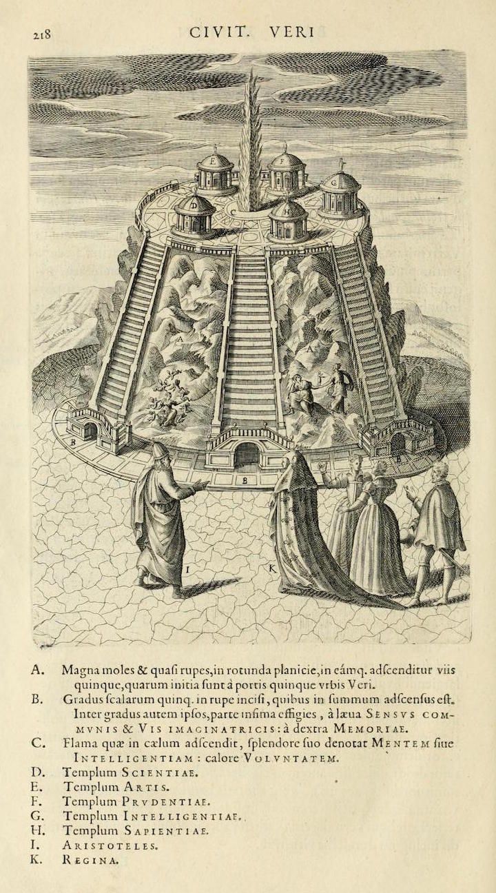 A detailed black and white engraving titled 'Civit. Veri' (City of Truth). It depicts a complex allegorical scene centered around a towering, multi-tiered castle built on a rocky, circular base.