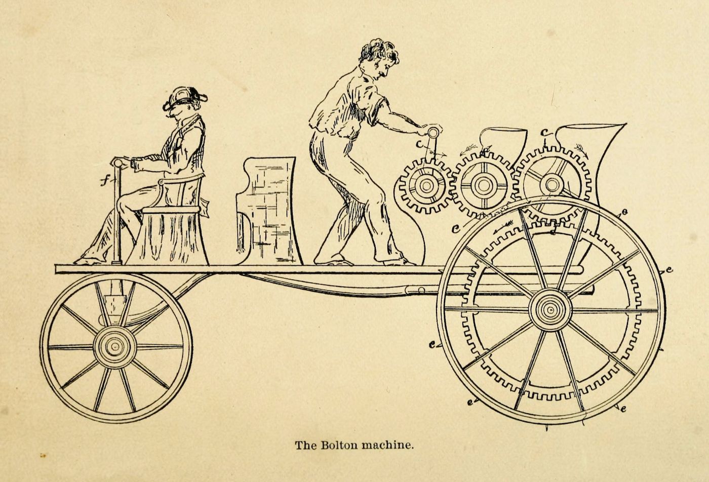 Vintage illustration of 'The Bolton machine', a complex mechanical device with gears, wheels, and two men operating it.