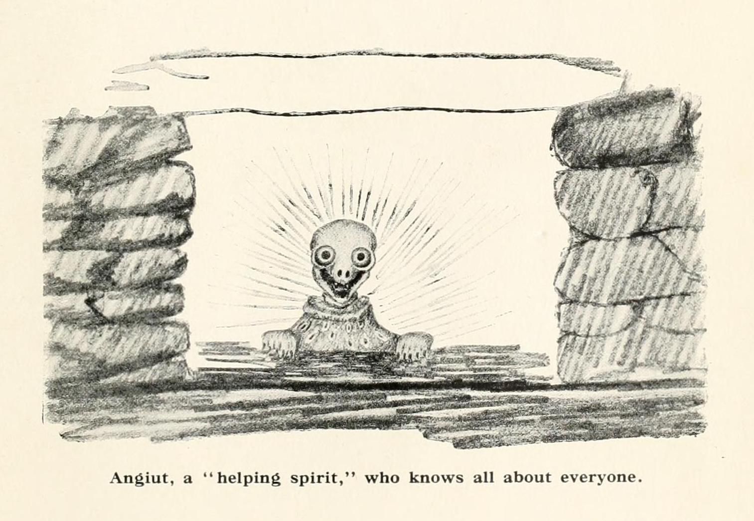 A black and white pencil sketch of a peculiar creature, identified as "Angiut, a 'helping spirit,' who knows all about everyone." The creature is positioned within the opening of a stone well.
