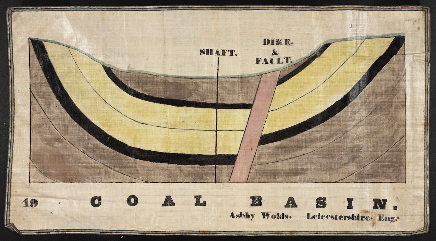 Vintage diagram of a coal basin with labeled shaft, dike, and fault, located in Ashby Wolds, Leicestershire, England.
