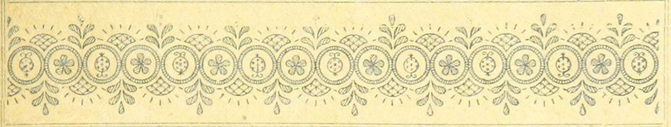 A vintage-style ornamental border with repeating circular floral motifs and stylized leaves, rendered in a delicate, engraved style on a light yellow background.