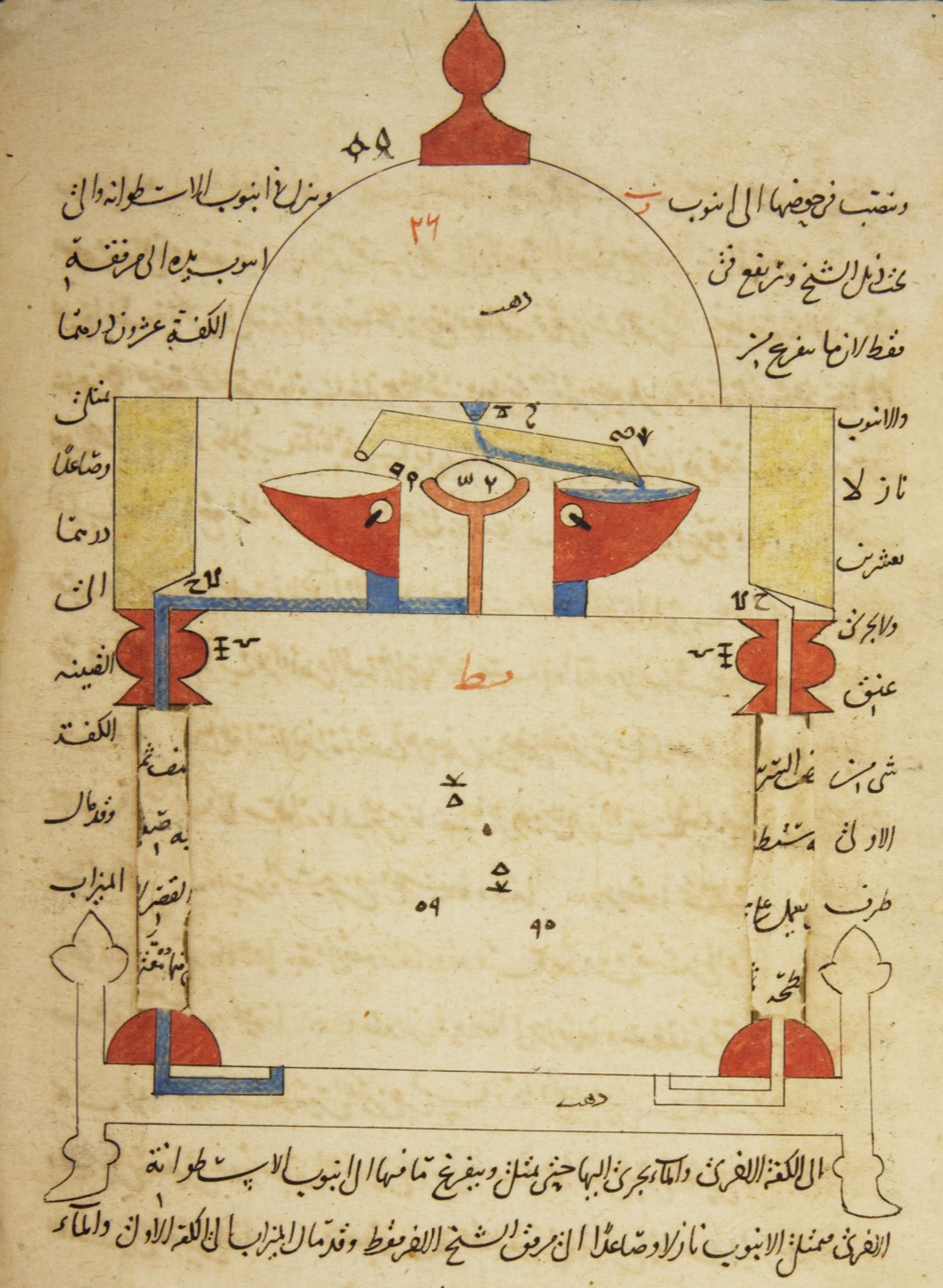 Antique diagram of a balance scale with Arabic text and symbols.