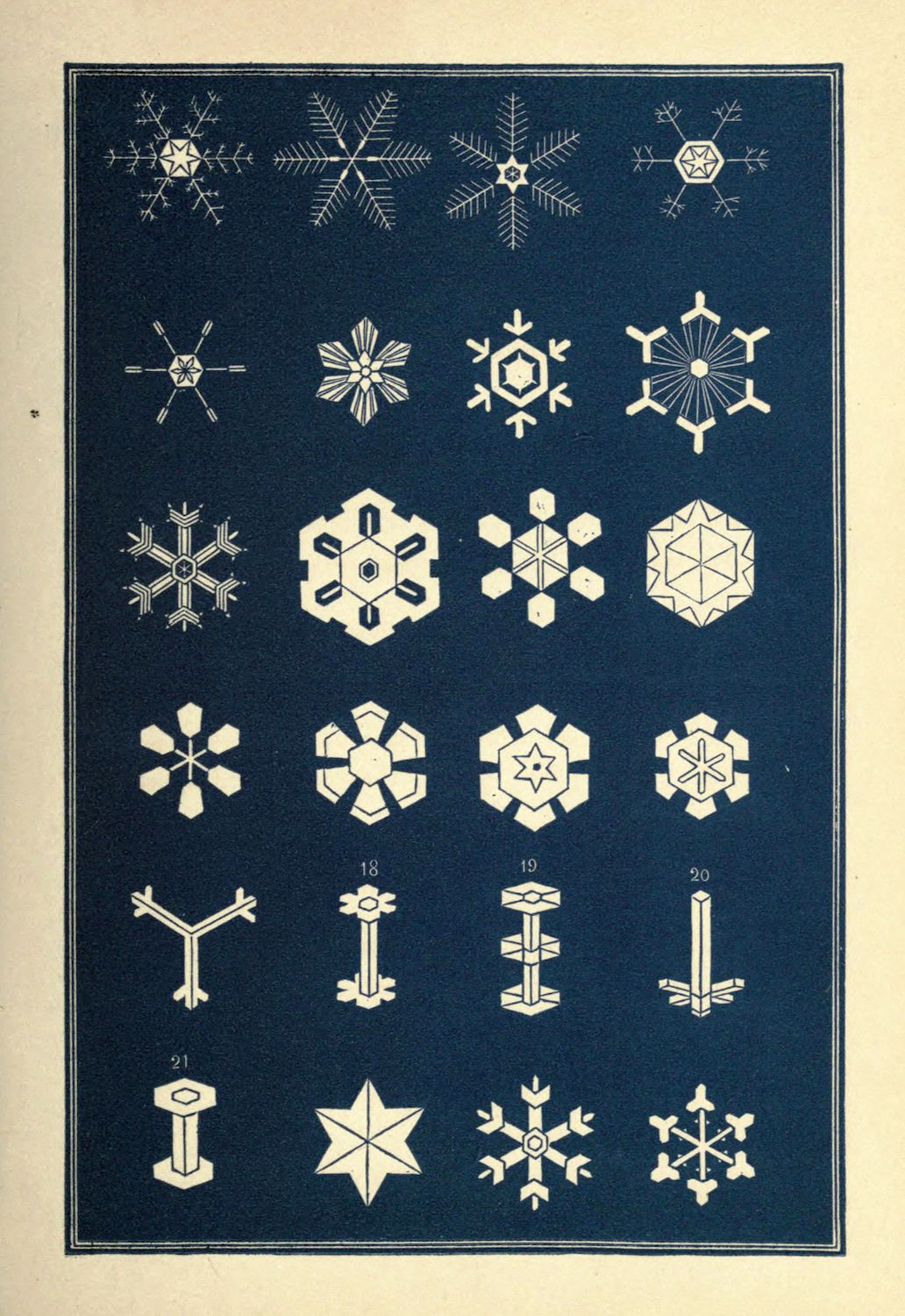 Vintage scientific illustration of various snowflake designs on a dark background.