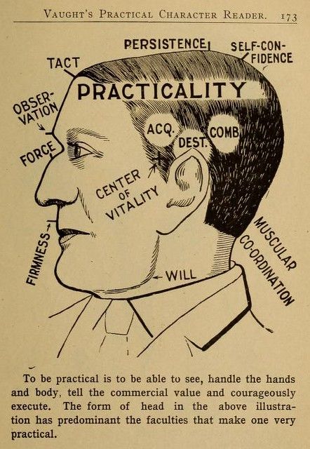 Vintage illustration from "Vaught's Practical Character Reader" showing a man's head in profile with labels pointing to different areas, each representing a personality trait.