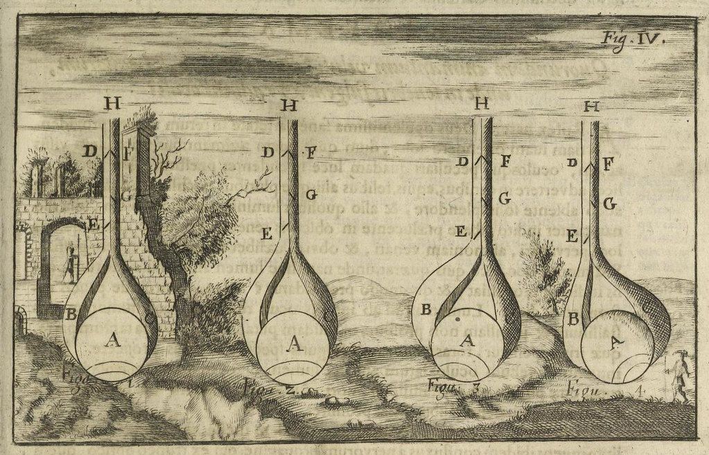 Vintage scientific diagram showing a series of glass vessels connected to a building and a tree.