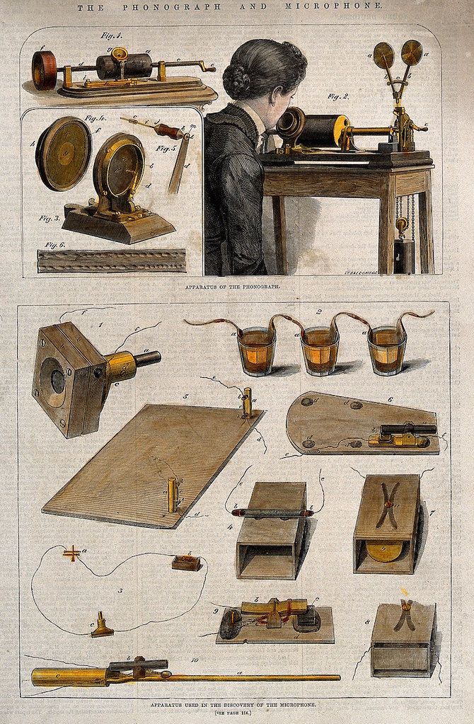 Vintage illustration of a woman operating an early phonograph or microphone setup, with detailed diagrams of the apparatus components.