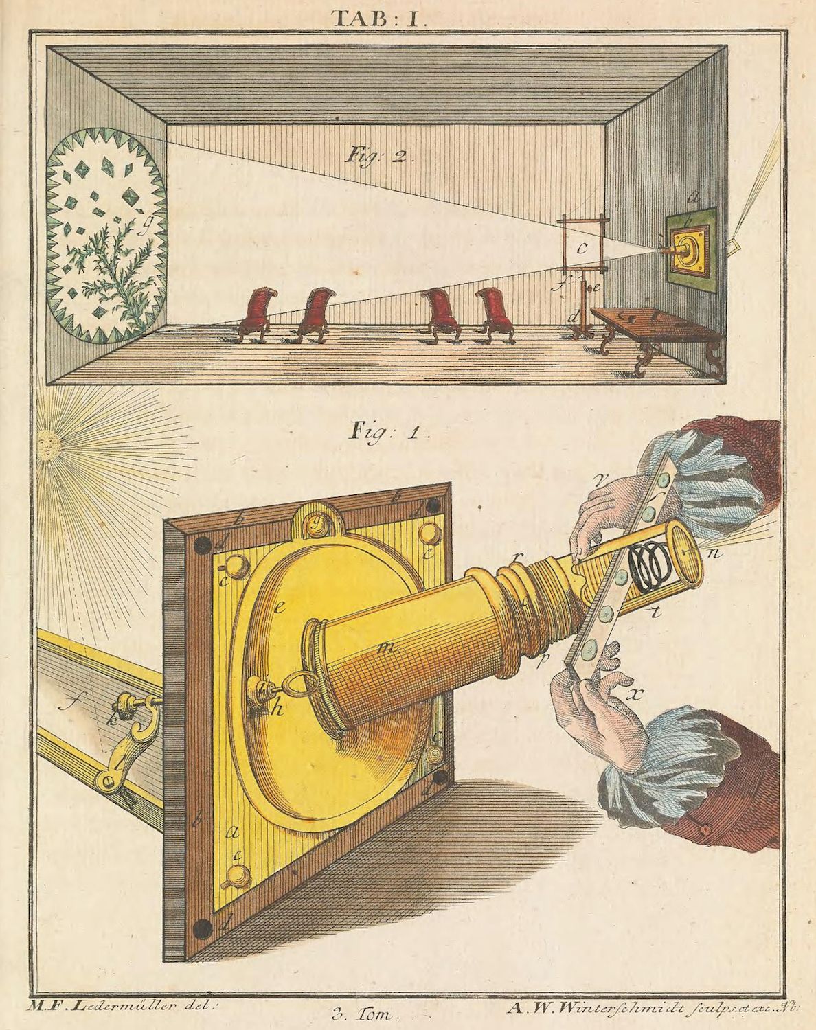 A detailed scientific illustration depicting a complex mechanical device and a room with figures, likely from the 18th or 19th century.