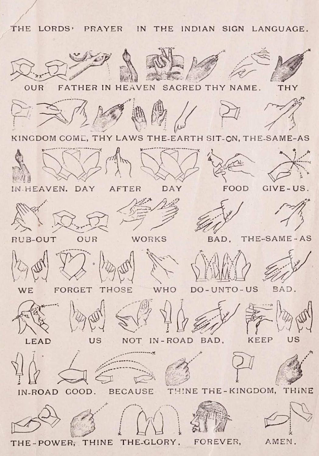 A vintage illustration titled "THE LORDS' PRAYER IN THE INDIAN SIGN LANGUAGE." It's a series of hand drawings depicting sign language gestures, each accompanied by a corresponding phrase from the Lord's Prayer.