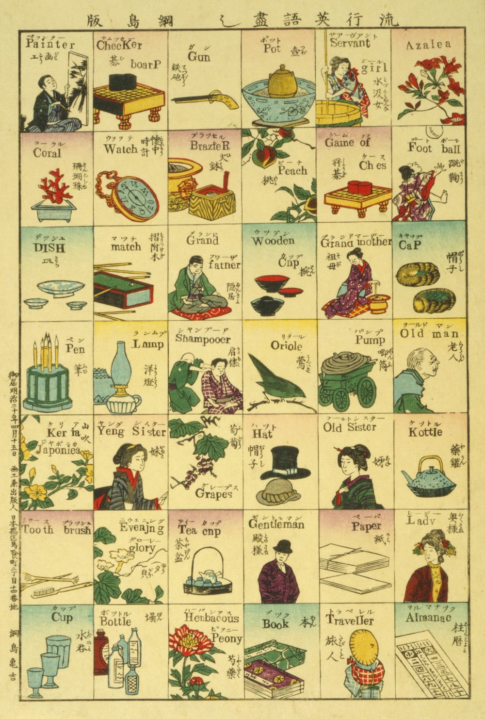 A vintage Japanese learning chart with colorful illustrations and text in a grid format.