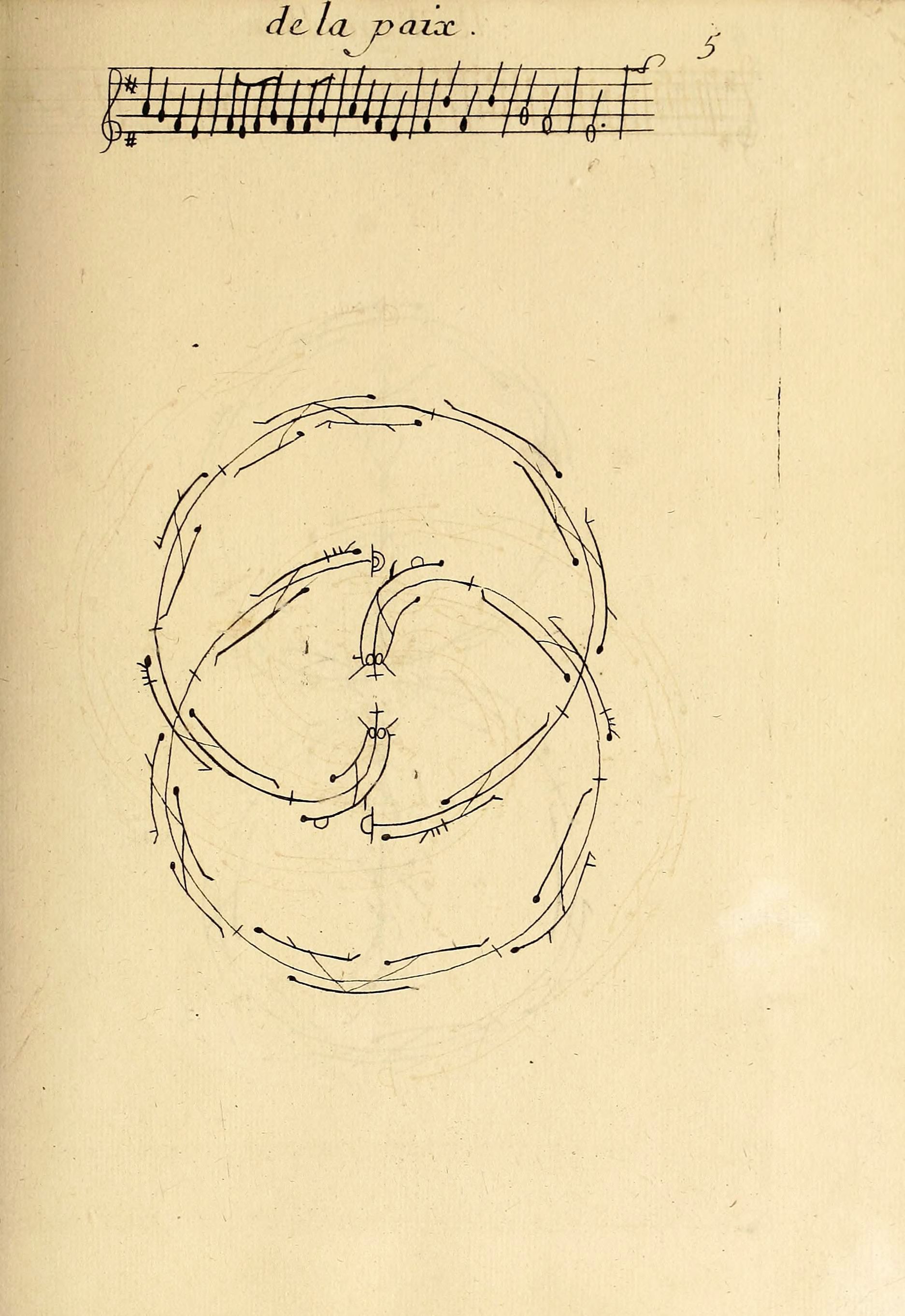 Vintage paper with musical score and geometric spiral design.