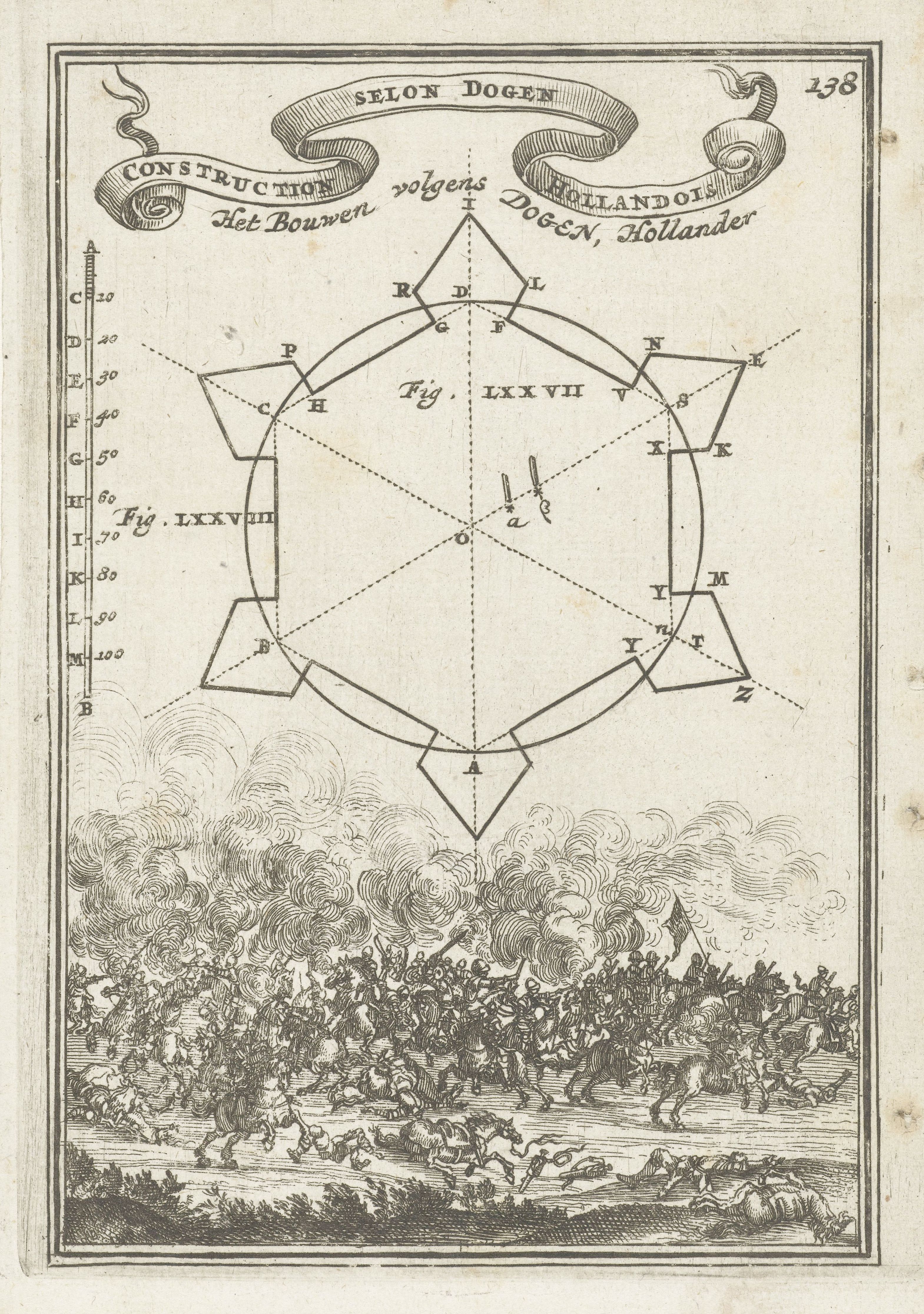 Antique engraving of a geometric diagram overlaid on a landscape scene with buildings, people, and animals.
