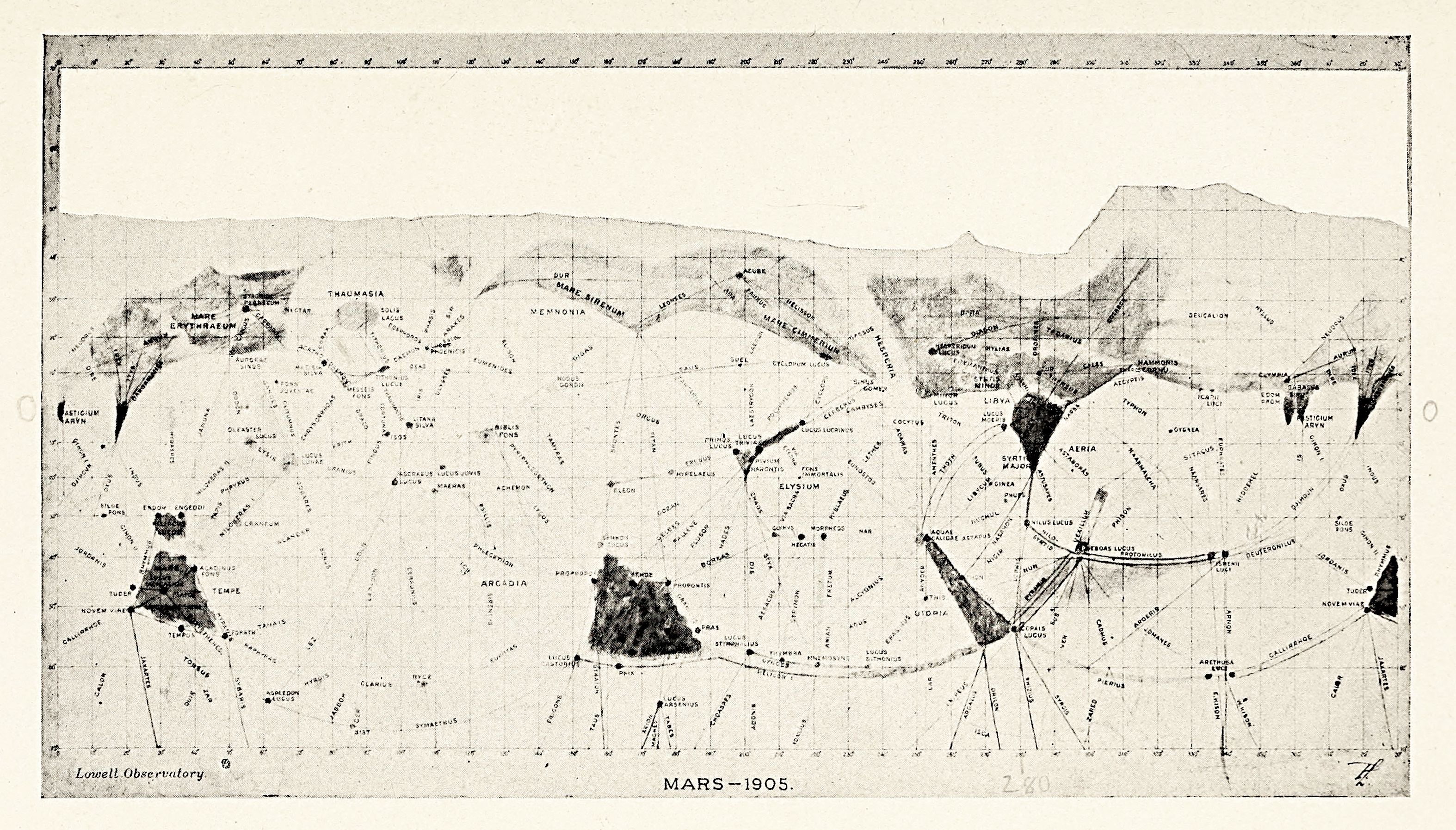 Vintage map of Mars from 1905 by the Lowell Observatory, showing a network of lines representing canals and labeled features.