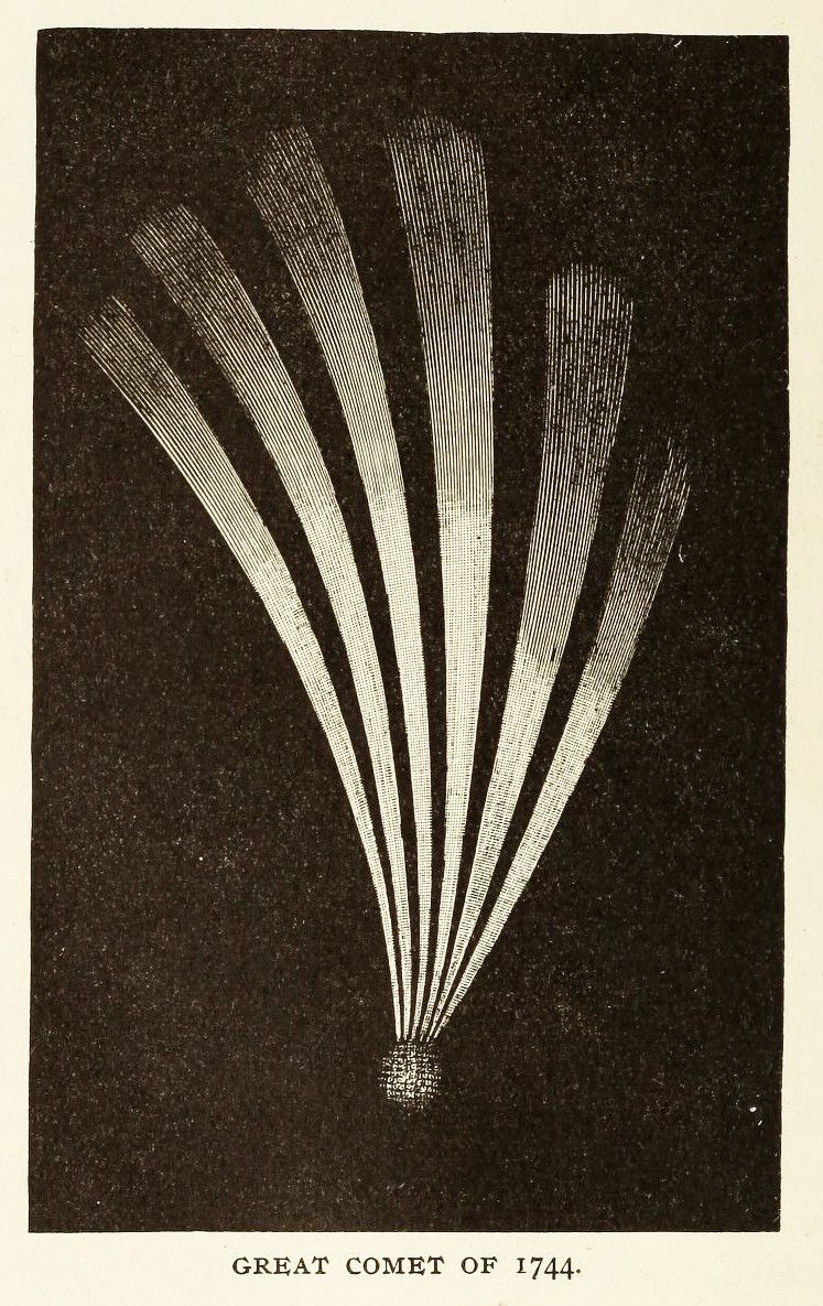 Vintage illustration of the Great Comet of 1744, showing a bright comet with a long, radiant tail against a dark, starry background.