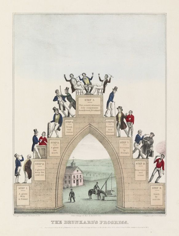 A vintage print titled 'The Drunkard's Progress' depicting a series of stages leading to ruin, illustrated as an arched structure with figures representing each step.