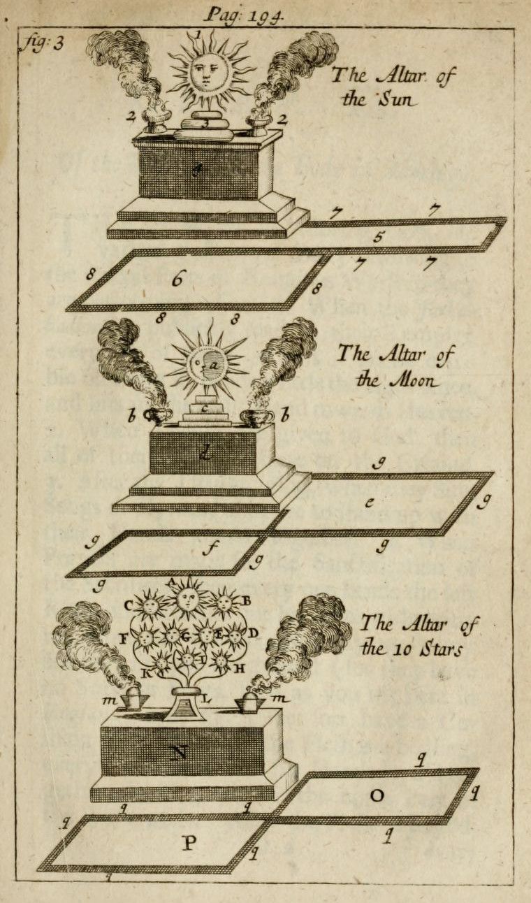 A vintage illustration of three altars dedicated to the Sun, Moon, and Stars, with detailed engravings and symbolic elements.