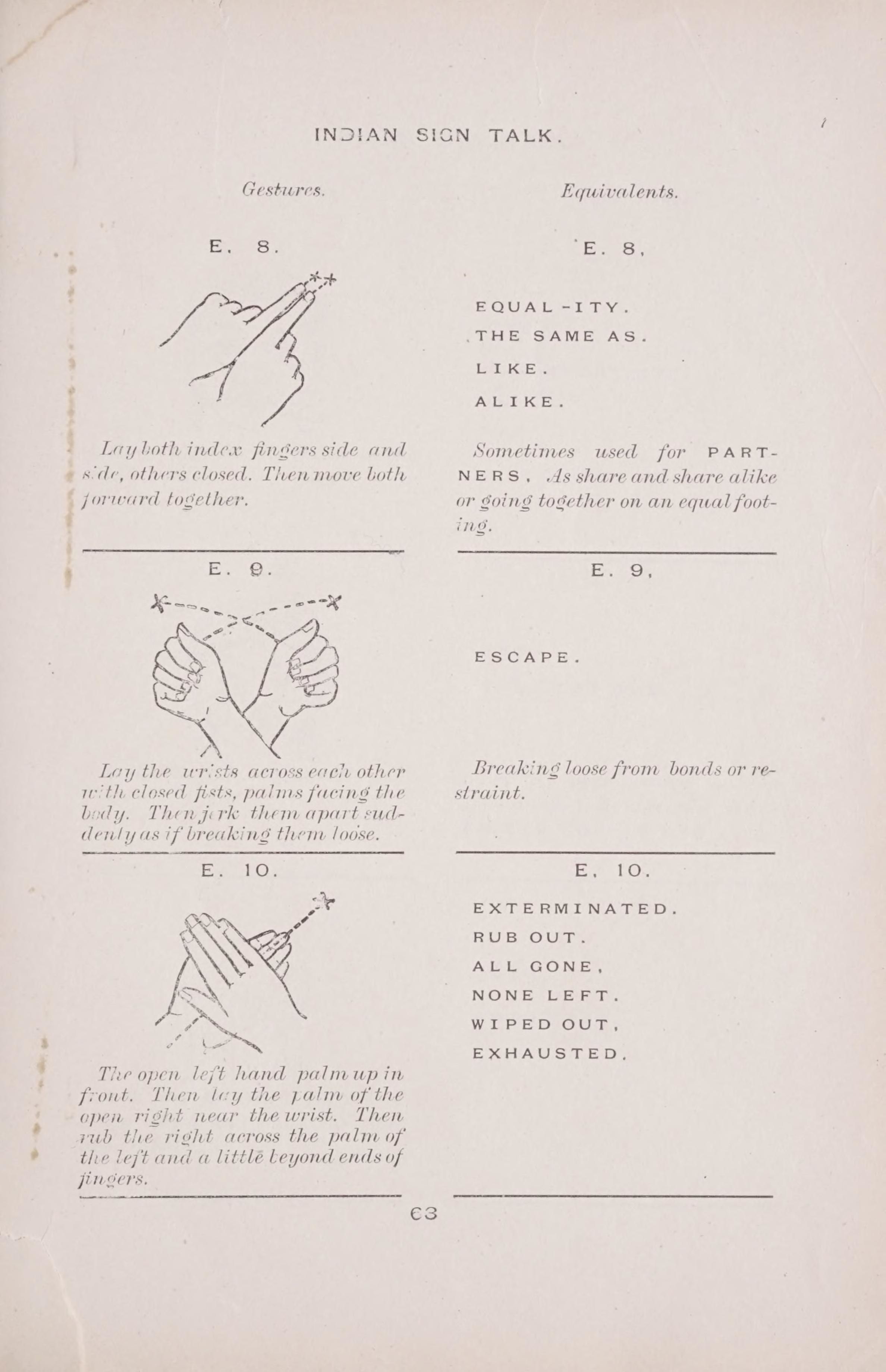 A page from a manual on "Indian Sign Talk" with three diagrams illustrating hand gestures and their corresponding meanings.