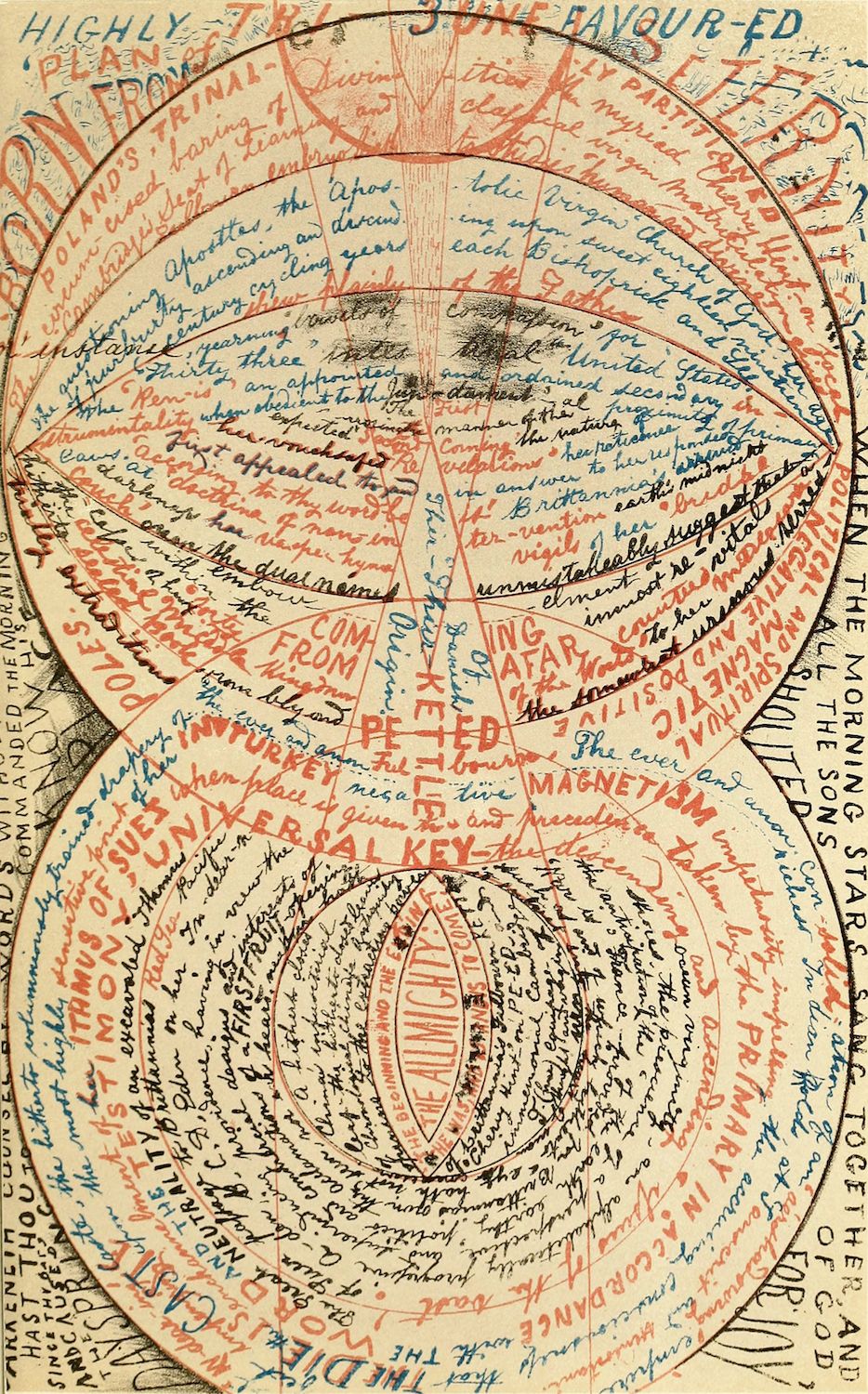 A detailed, intricate drawing that appears to be a symbolic or visionary illustration. The overall composition is dominated by a series of concentric ovals and circles, creating a layered, almost tunnel-like effect. The background color is a faded, aged yellow, giving the impression of an old manuscript or parchment. The most striking feature is the dense, handwritten text that fills the spaces between the ovals and circles. The handwriting is small, cursive, and appears to be in English. The text is not easily legible, but it seems to be a continuous stream of phrases and sentences, possibly religious or philosophical in nature. The text is primarily in black ink, with occasional highlights in red and blue. Within the innermost oval, there is a small, stylized depiction of a human figure. The figure is drawn in a simple, almost primitive style, with a large head and elongated body. The figure appears to be seated or reclining, with its eyes closed or obscured. The figure is surrounded by a halo or aura of light.