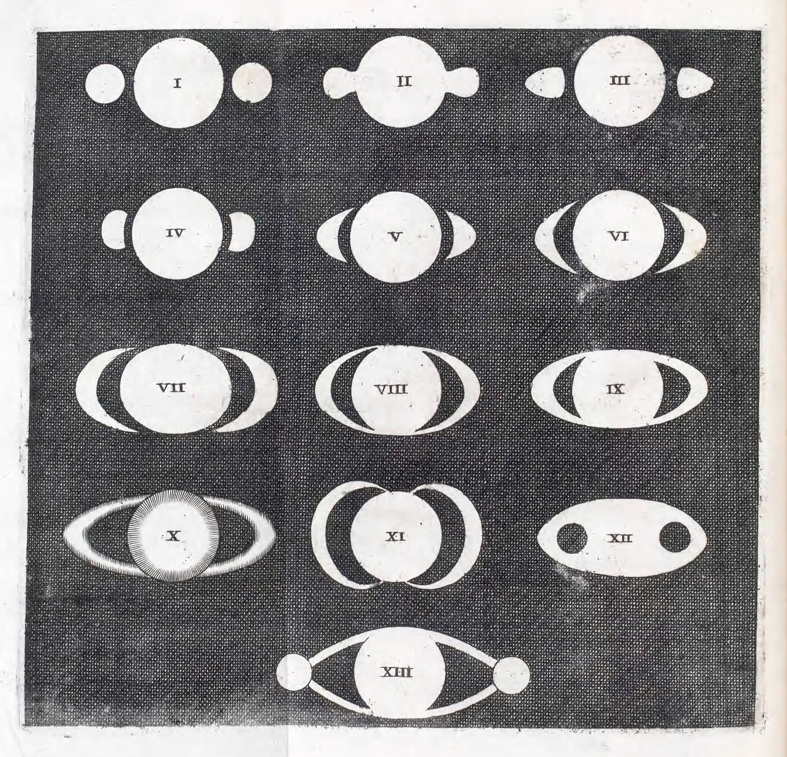 A vintage scientific illustration depicting the phases of the moon or a celestial body.