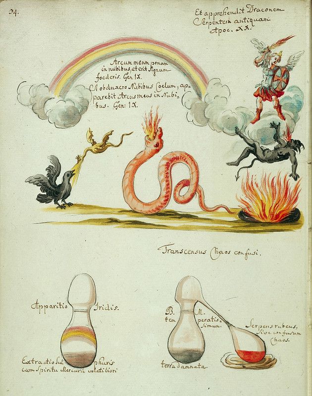 Antique illustration of a red dragon, rainbow, angel, and bird, with diagrams and Latin text below.