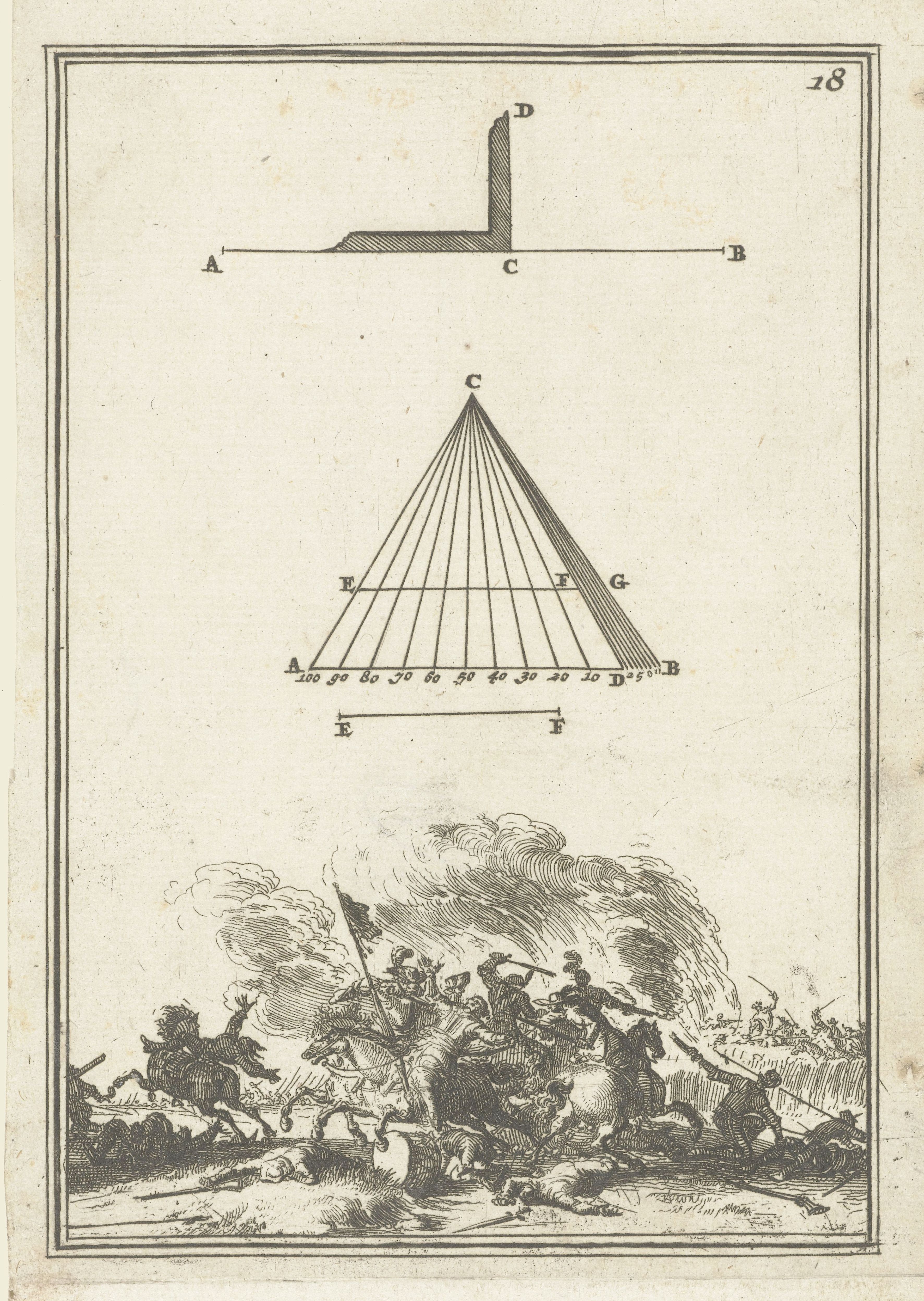 A vintage illustration combining a geometric diagram with a detailed scene of a naval battle.