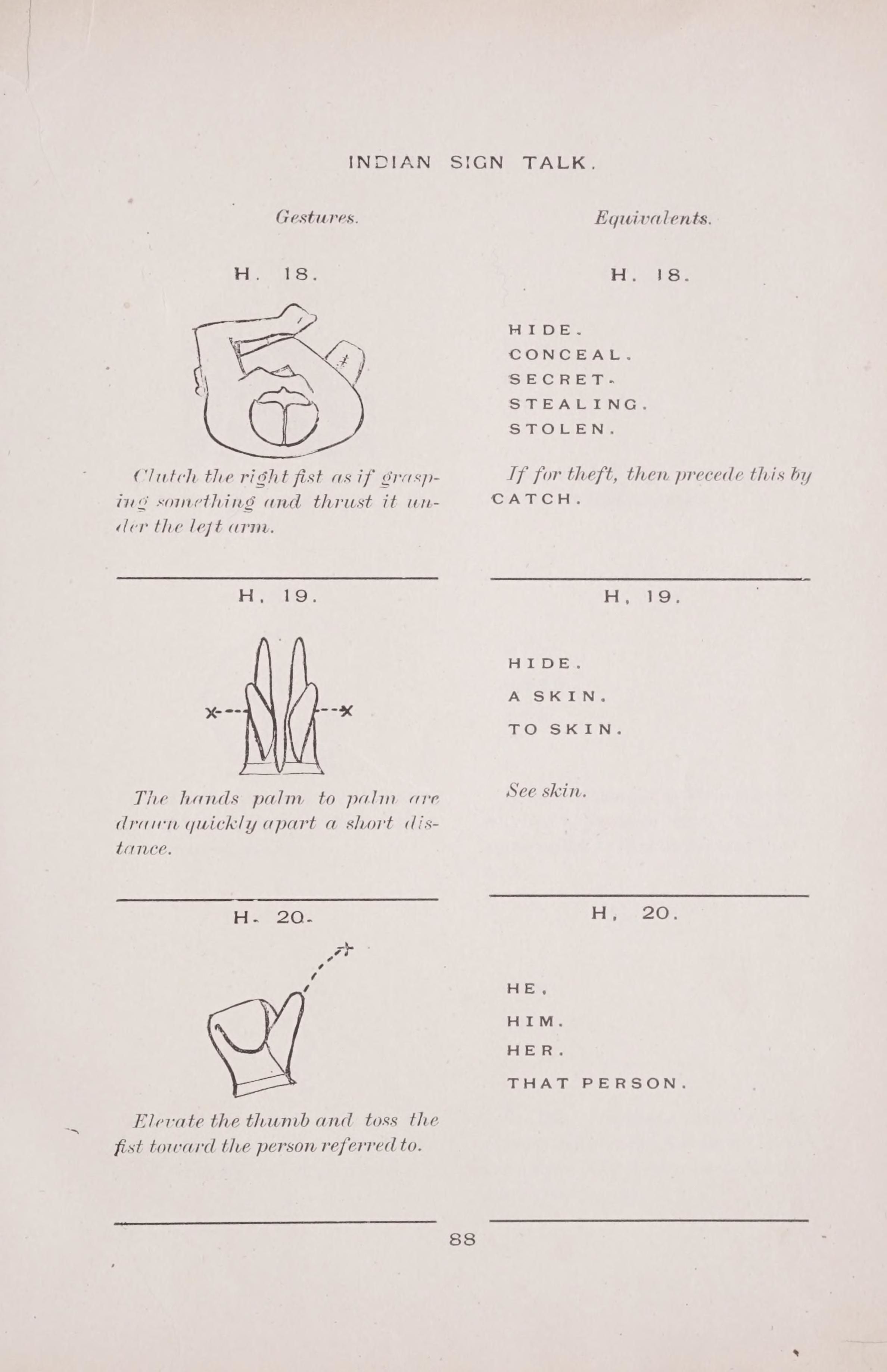 A page from a manual titled "INDIAN SIGN TALK" illustrating hand gestures and their meanings.