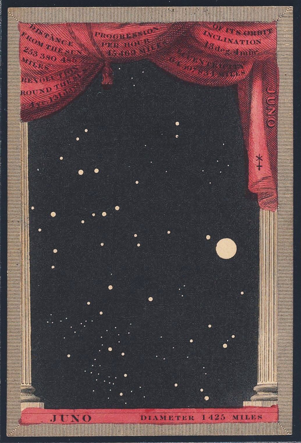 A vintage astronomical chart depicting the asteroid Juno, with a starry background, a bright representation of the asteroid, and detailed orbital information on banners.