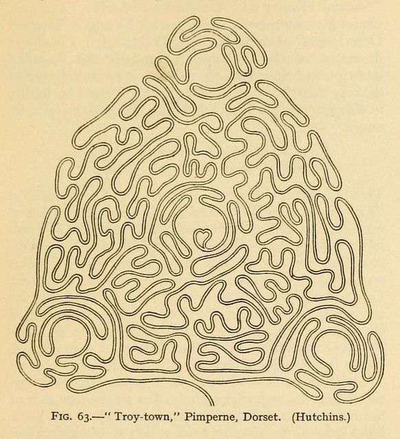 Vintage illustration of a complex maze-like pattern titled "Troy-town, Pimperne, Dorset."