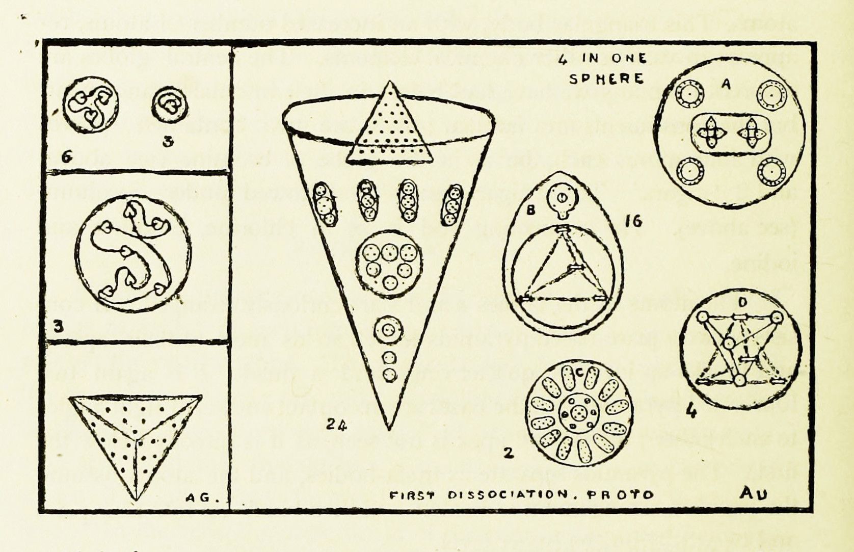 A black and white diagram with geometric shapes, patterns, numbers, and labels, possibly related to science or esotericism.