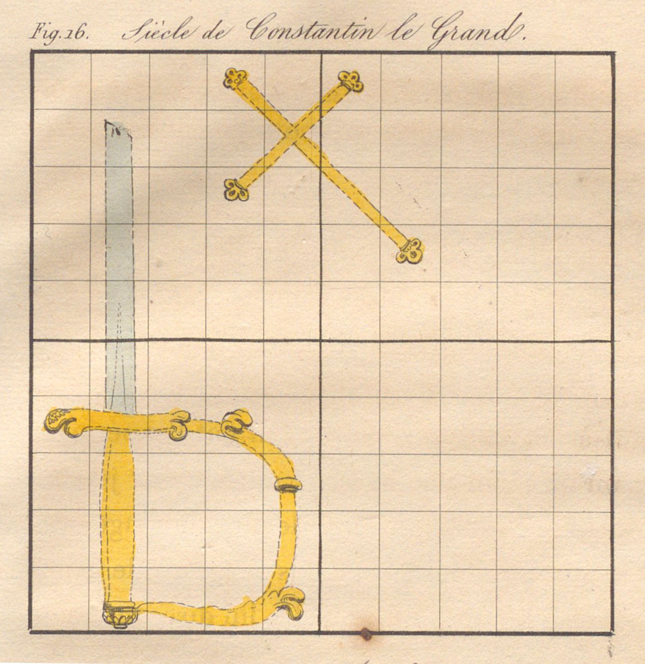 Vintage illustration of a gold cross and ornate design on a grid background, titled "Fig. 16. Siècle de Constantin le Grand."