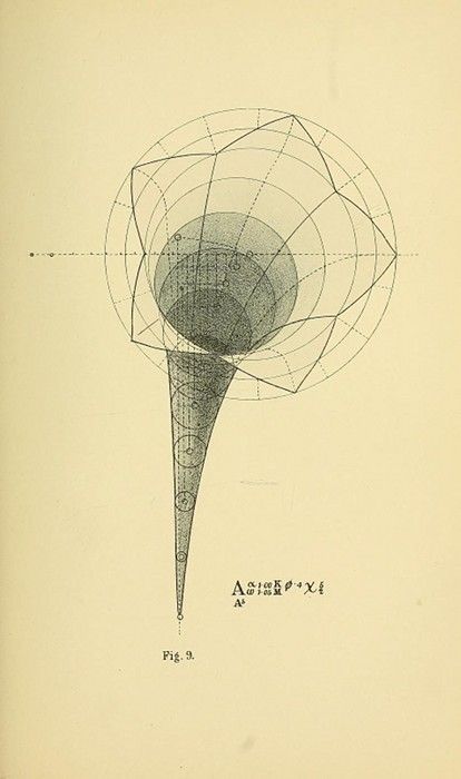 Vintage scientific diagram with a cone-like shape surrounded by a network of lines and dots, with mathematical text below.