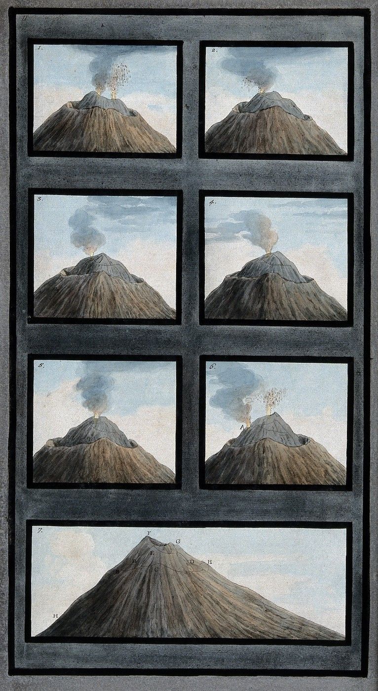 A vintage scientific illustration depicting a series of volcanic eruptions, arranged in a grid of nine rectangular panels.