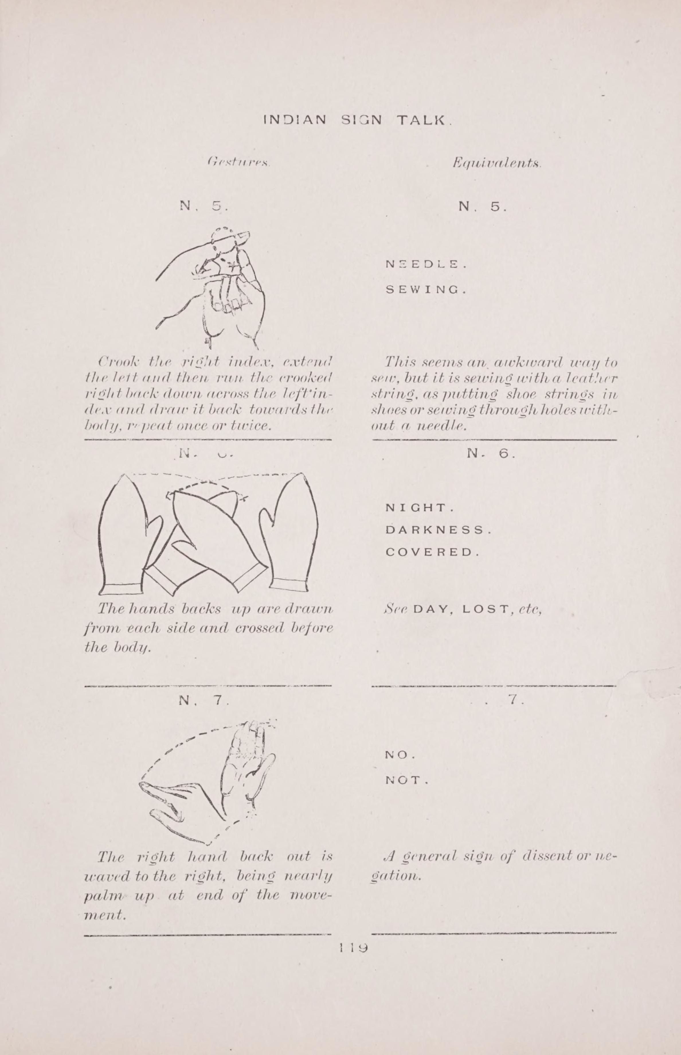 Vintage illustration of Indian sign talk gestures with corresponding meanings.