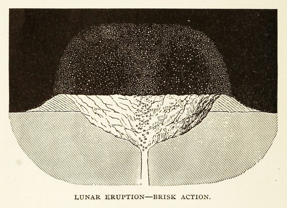 Vintage illustration of a lunar eruption with a crater and a plume of particles erupting upwards.