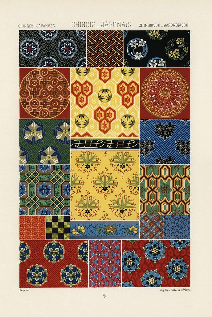 A vintage illustration of a grid of repeating patterns, likely inspired by Chinese and Japanese textiles or designs.