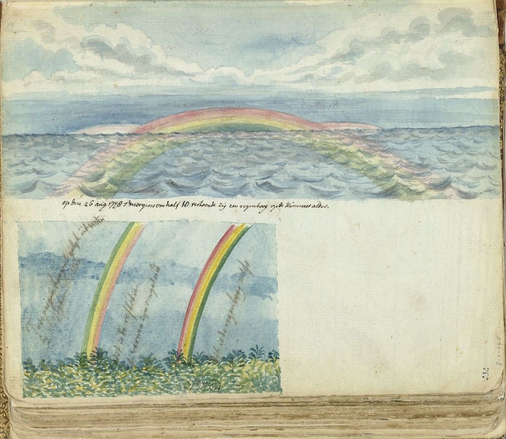 Watercolor painting of a seascape with a full rainbow and three smaller fragmented rainbows below the horizon. Handwritten text is above the bottom section.