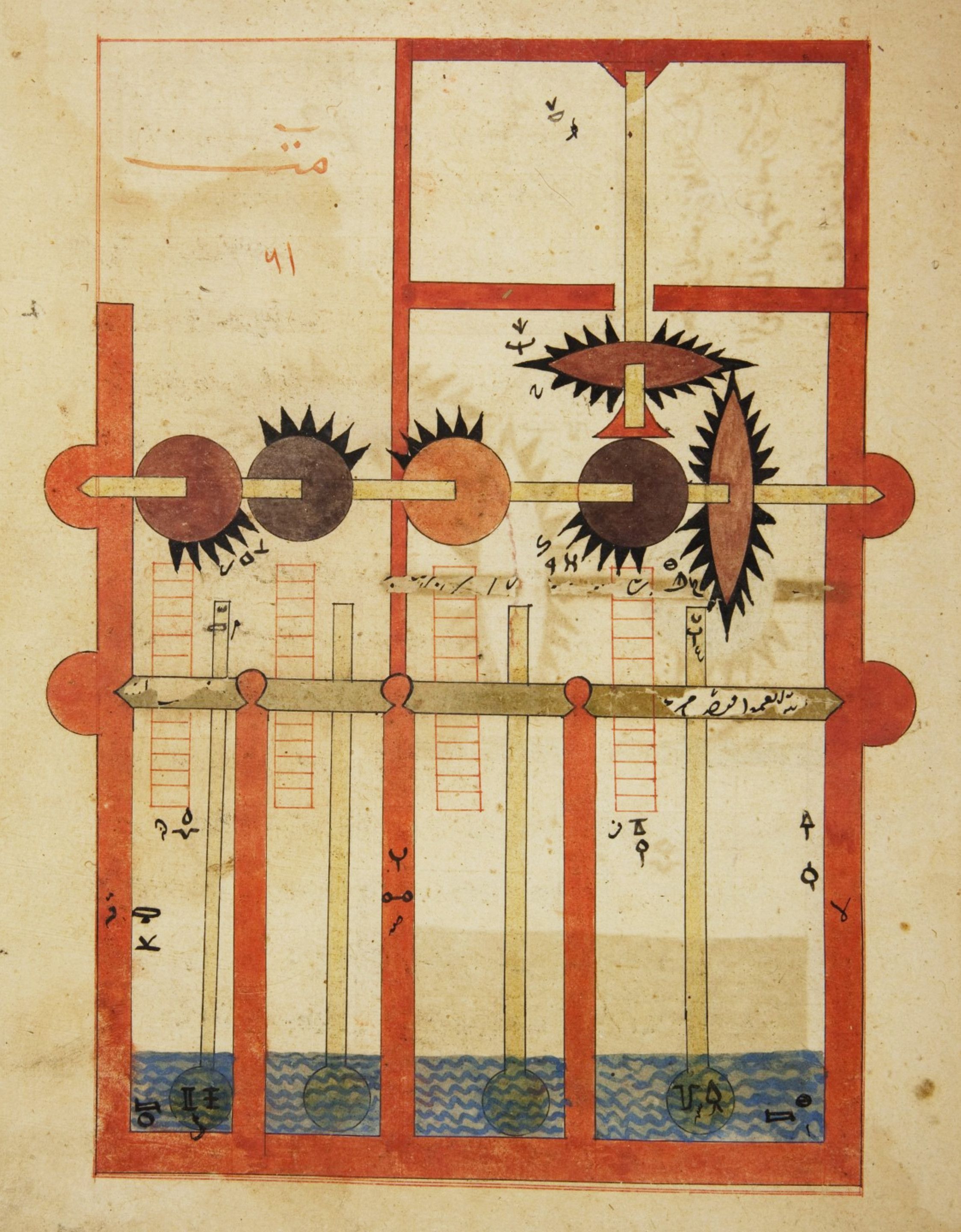 A detailed, antique illustration of an astronomical diagram, likely from a medieval manuscript, featuring geometric shapes, Arabic script, and a red border.
