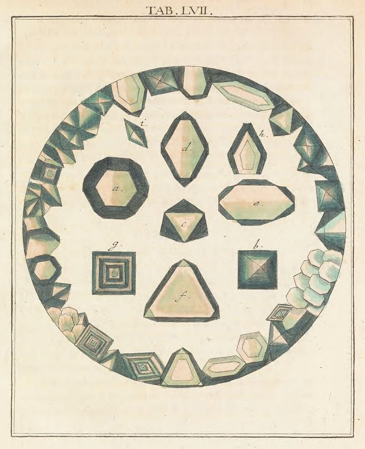 Vintage scientific illustration of gem cuts arranged in a circular diagram.