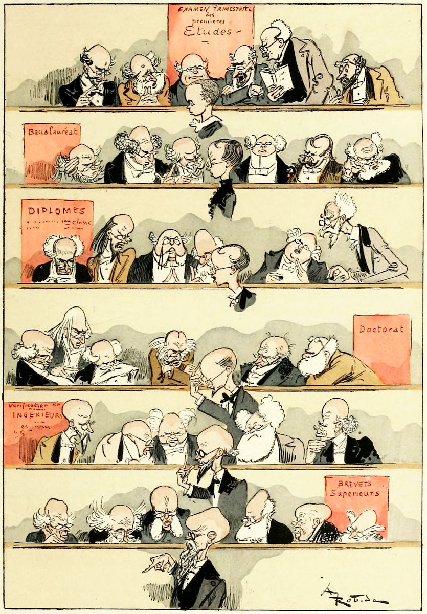 A vintage black and white cartoon depicting the progression of education, from quarterly exams to higher patents, with satirical commentary on the educational system.