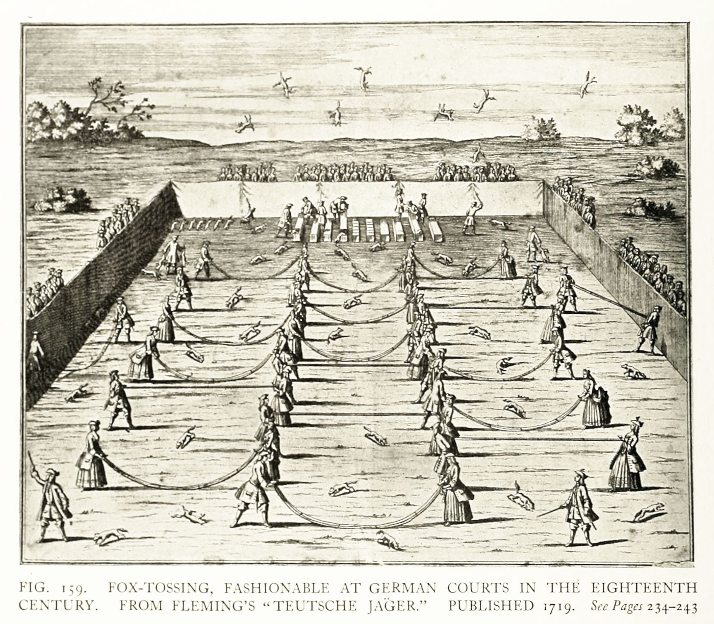 A black and white engraving depicting a scene titled 'Fox-Tossing, Fashionable at German Courts in the Eighteenth Century' from Fleming's 'Teutsche Jäger' published in 1719.