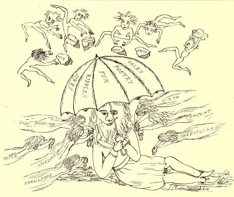 A vintage-style black and white line drawing depicting a person reclining under an umbrella labeled with words like 'Fun,' 'Poetry,' and 'Riddles.' Above the umbrella, a multitude of small figures dance and leap, while below, swirling clouds are labeled with words like 'Knowledge,' 'Liveliness,' and 'Content.'