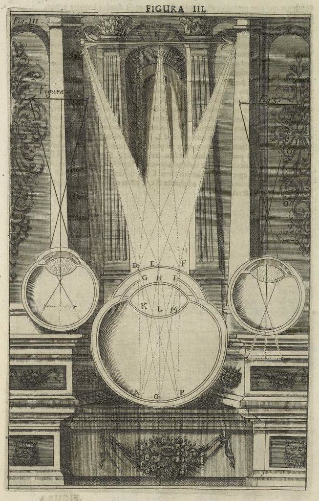 Antique diagram of spheres and light rays with ornate frame.