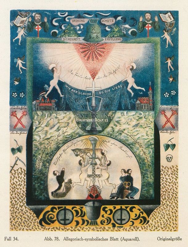 A detailed watercolor allegorical sheet with religious and symbolic imagery. The composition is divided into layers, featuring figures, buildings, text, and symbolic elements like crosses, hearts, and skulls. The overall style is reminiscent of folk art or religious iconography.
