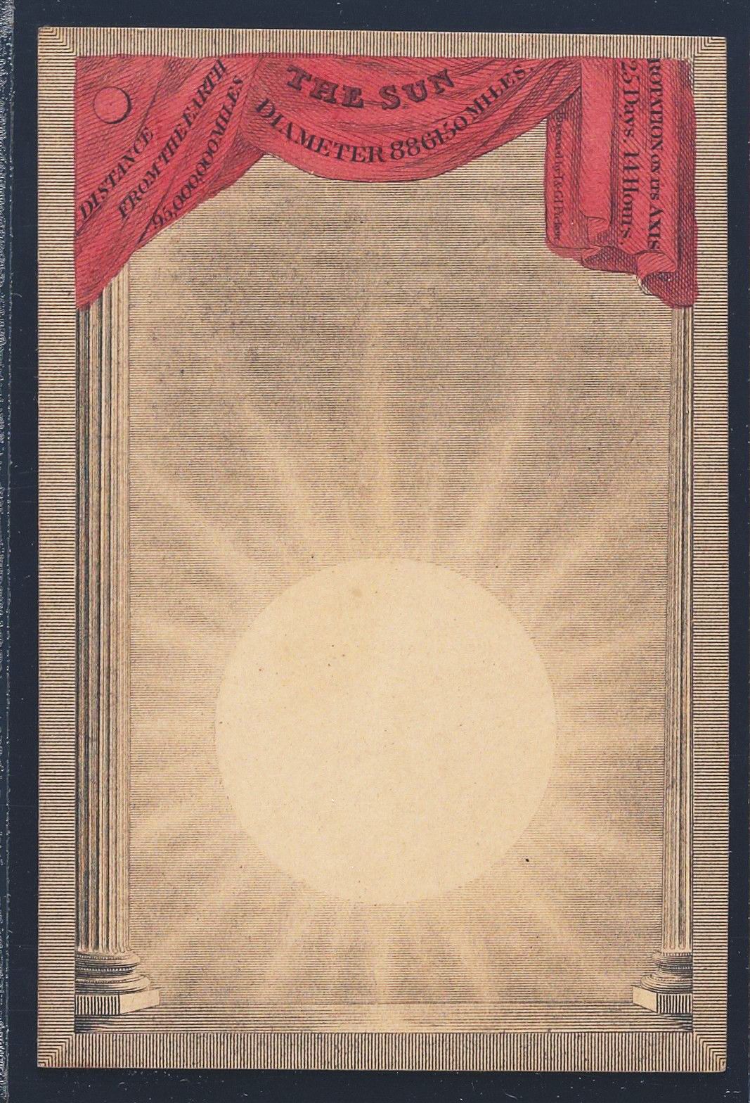 A vintage trade card depicting the sun with information about its distance from Earth and diameter.